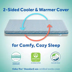 Materasso per culla e lettino Sealy Baby 2Cool traspirante a 2 lati da 5": Ultra-rigido, rivestimento in maglia, 3,17 kg
