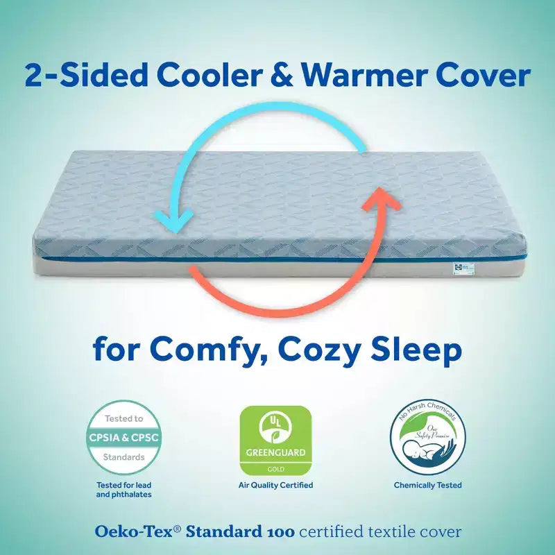 Materasso per culla e lettino Sealy Baby 2Cool traspirante a 2 lati da 5": Ultra-rigido, rivestimento in maglia, 3,17 kg