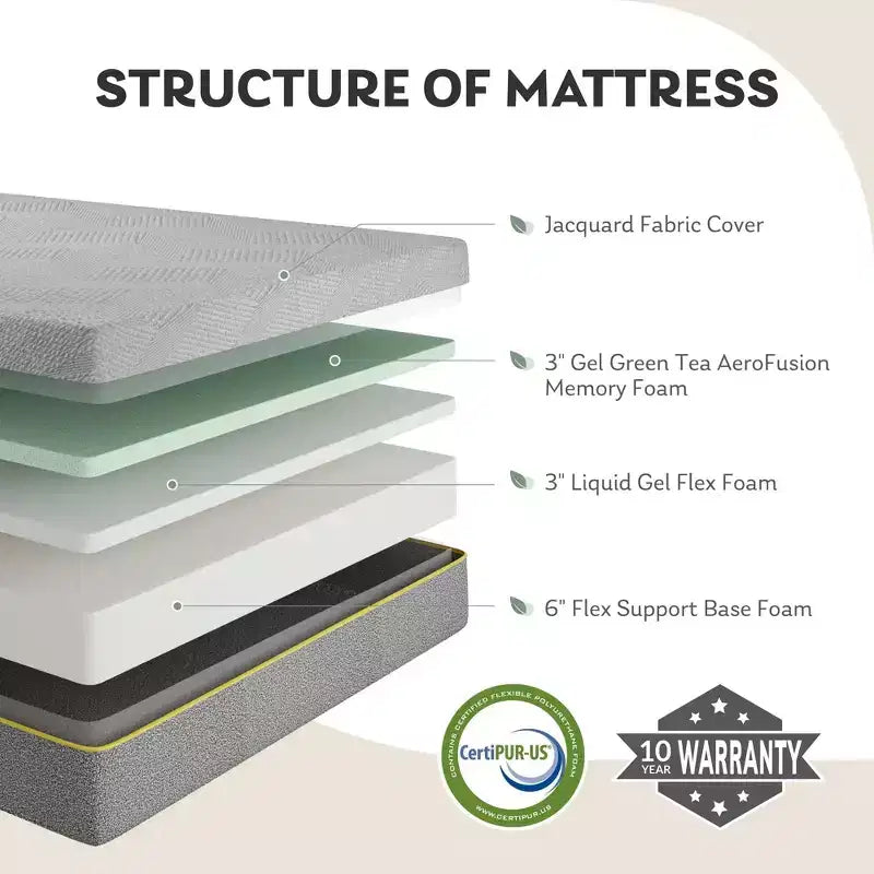 Materasso Ego 12 Medio in Memory Foam Adattivo al Tè Verde