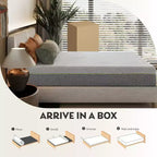 Materasso Ego 12 Medio in Memory Foam Adattivo al Tè Verde