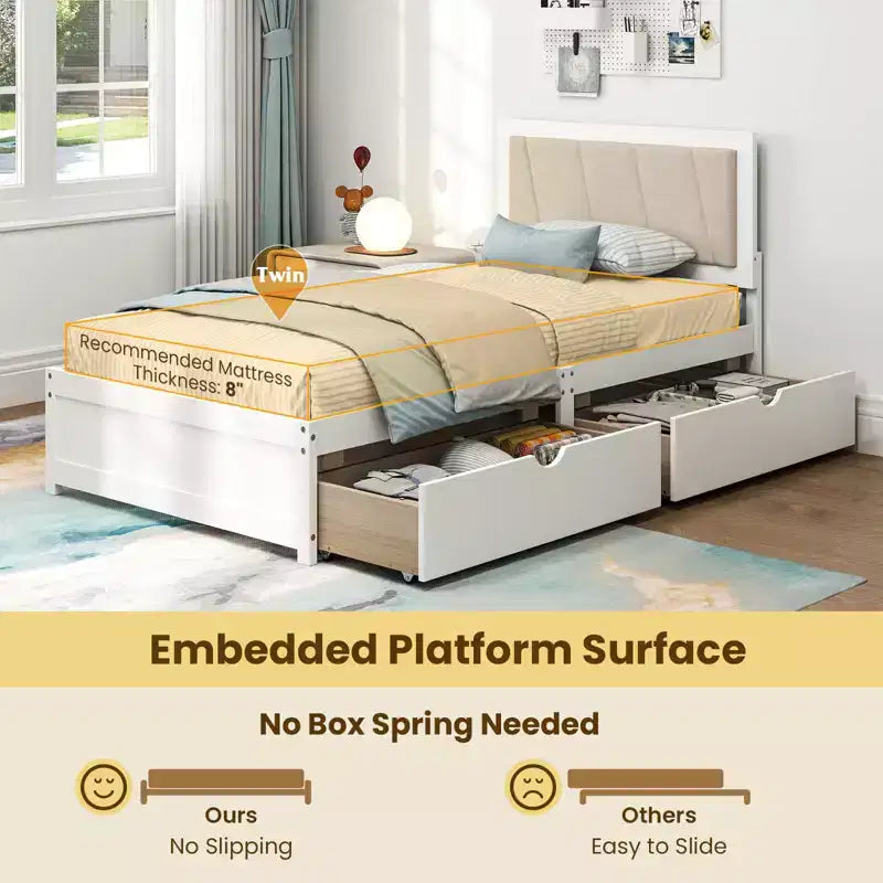 Costway Struttura Letto Singolo con 2 Cassetti Contenitore Testiera Imbottita Struttura in Legno