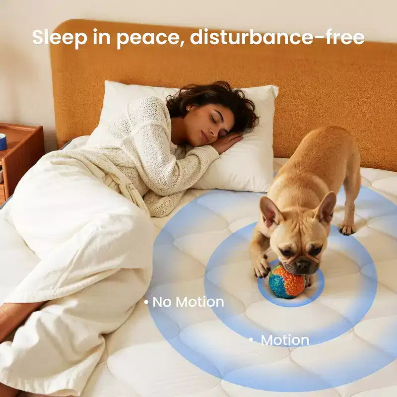 Materasso Ibrido Swedrea a Molle Insacchettate in Gel Memory Foam Rigido Certificato CertiPUR-US, OEKO-TEX, SGS, Bianco