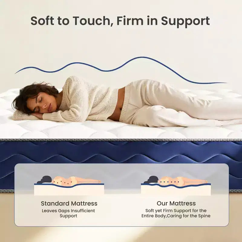 Materasso Ibrido Swedrea a Molle Insacchettate in Gel Memory Foam Rigido Certificato CertiPUR-US, OEKO-TEX, SGS, Bianco
