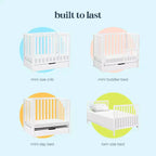 Culla trasformabile 4-in-1 Carter's by daVinci Colby con letto estraibile