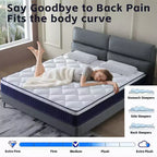 Materasso Okak medio-rigido con memory foam, materasso ibrido con molle insacchettate, materasso in scatola per casa, hotel, appartamento