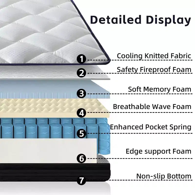 Materasso Okak medio-rigido con memory foam, materasso ibrido con molle insacchettate, materasso in scatola per casa, hotel, appartamento