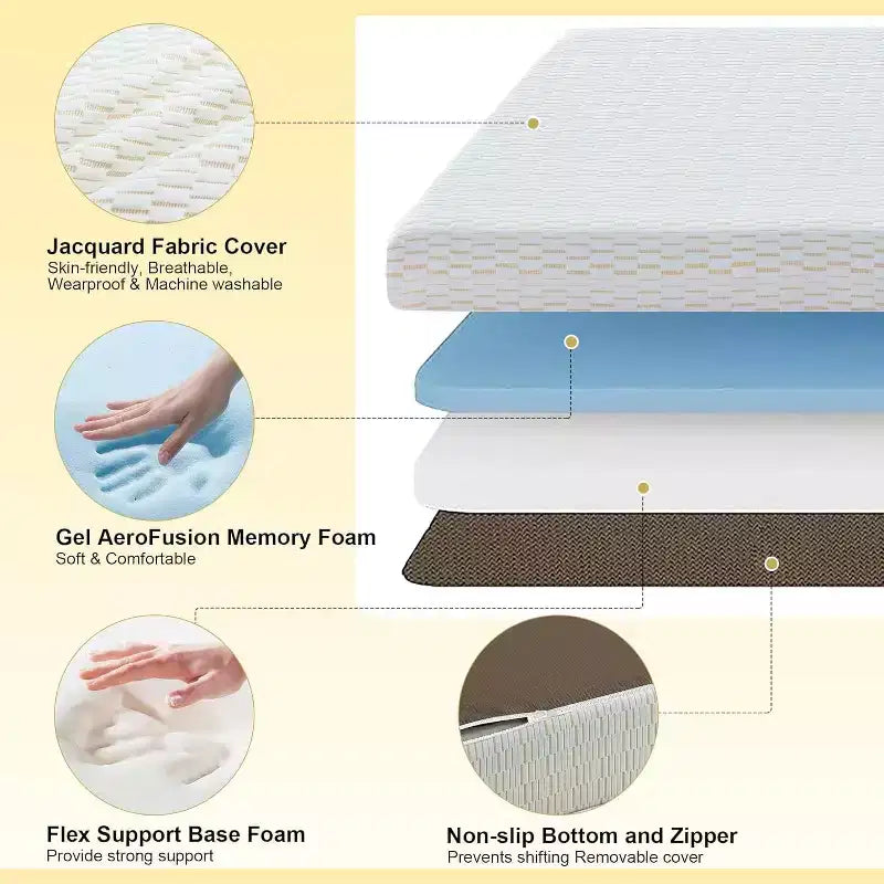 Dyonery Saldi! Materasso in memory foam a tre pieghe da 15 cm, materasso pieghevole portatile per letto a scomparsa con fodera lavabile