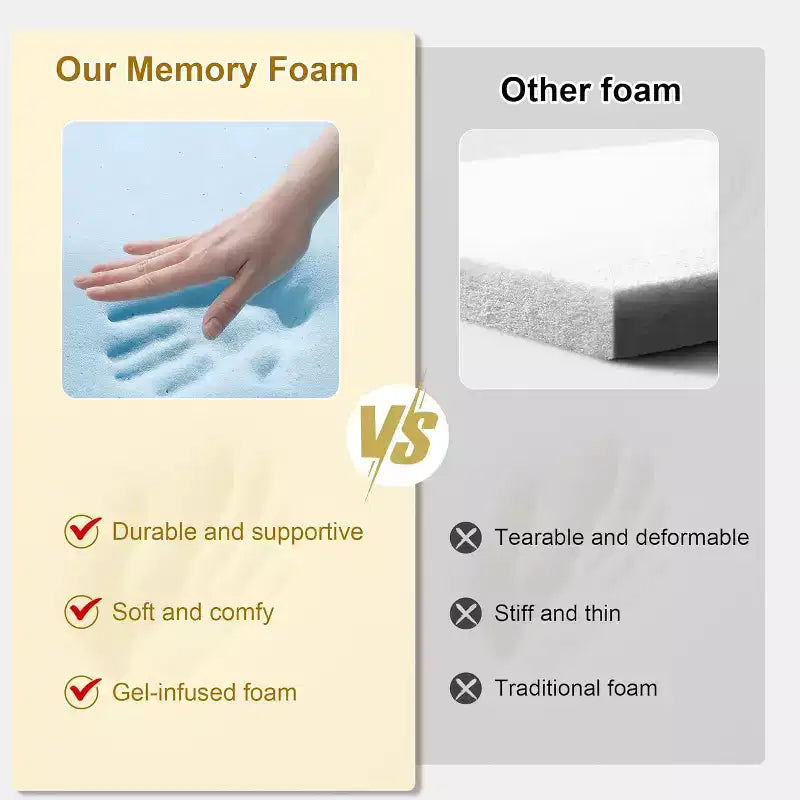 Dyonery Saldi! Materasso in memory foam a tre pieghe da 15 cm, materasso pieghevole portatile per letto a scomparsa con fodera lavabile
