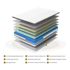 Materasso Okak Full/Queen Size in scatola con molle insacchettate, materasso ibrido a media rigidità per alleviare la pressione con copertura traspirante, CertiPUR-US