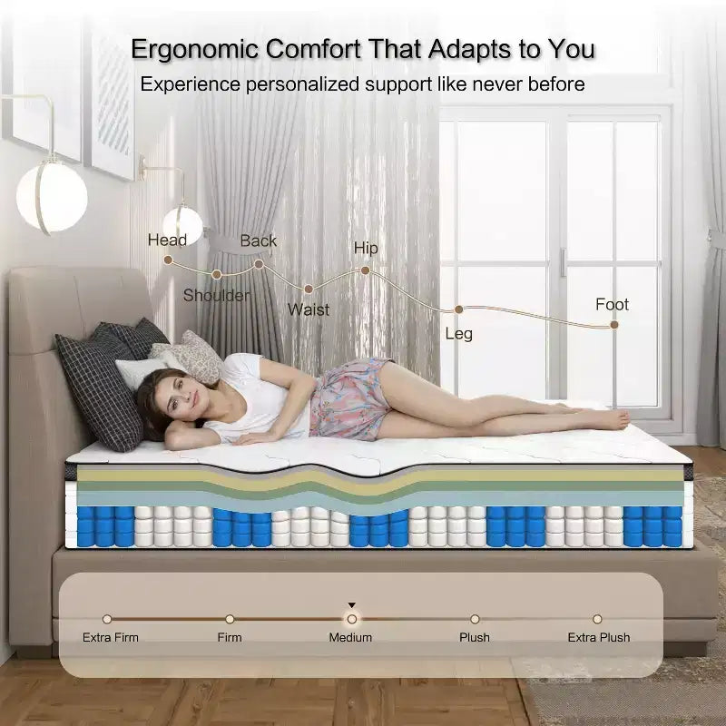 Materasso Okak Full/Queen Size in scatola con molle insacchettate, materasso ibrido a media rigidità per alleviare la pressione con copertura traspirante, CertiPUR-US