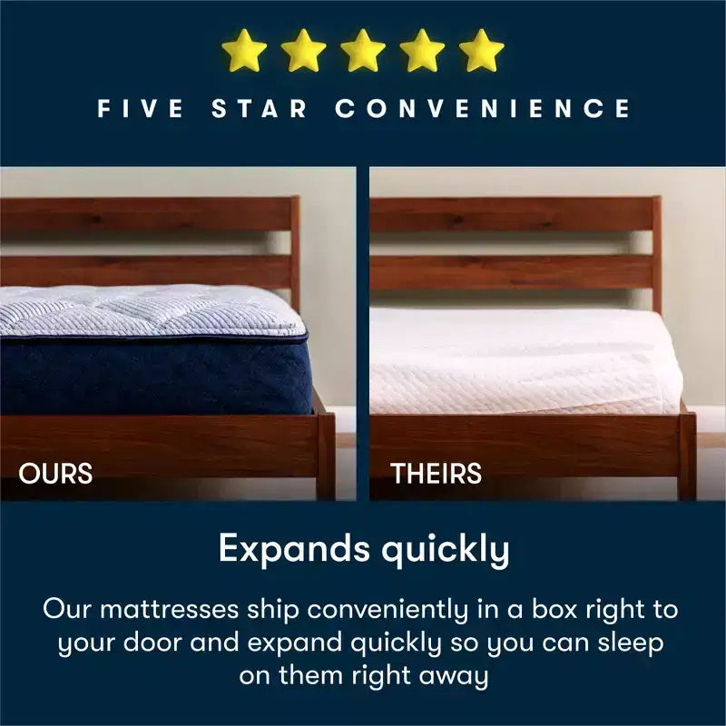 Materasso Serta Five Star - 10 Medio