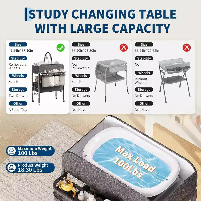 Fasciatoio Pieghevole Versatile, Stazione di Cambio Pannolini Impermeabile con 2 Cassetti, Mobile Nursery per Neonati e Bambini