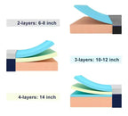 Materasso Wuleitex 10 in memory foam in gel