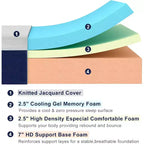Materasso Wuleitex 10 in memory foam in gel