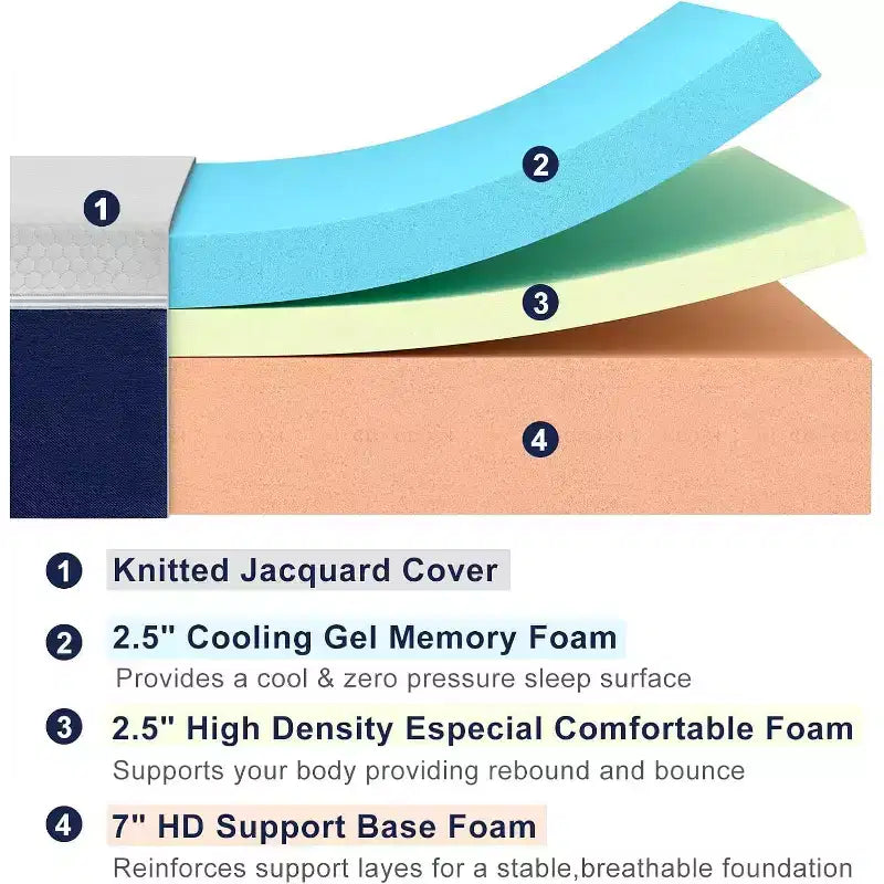 Materasso Wuleitex 10 in memory foam in gel