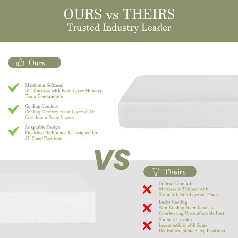 Merrick Lane Materasso in memory foam in scatola a 4 strati, schiuma infusa al tè verde, schiuma a circolazione d'aria, gel rinfrescante, schiuma certificata CertiPUR-US