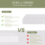 Merrick Lane Materasso in memory foam in scatola a 4 strati, schiuma infusa al tè verde, schiuma a circolazione d'aria, gel rinfrescante, schiuma certificata CertiPUR-US